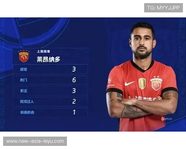 上海海港莱昂纳多边路突破创造威胁：从场上技艺到生活灵感